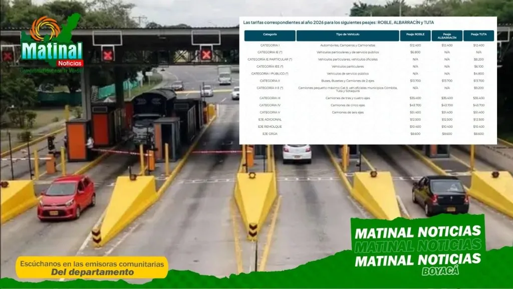 Peajes a cargo de la ANI se actualizarán desde el 16 de enero conforme al IPC; gremio transportador advierte impacto en costos